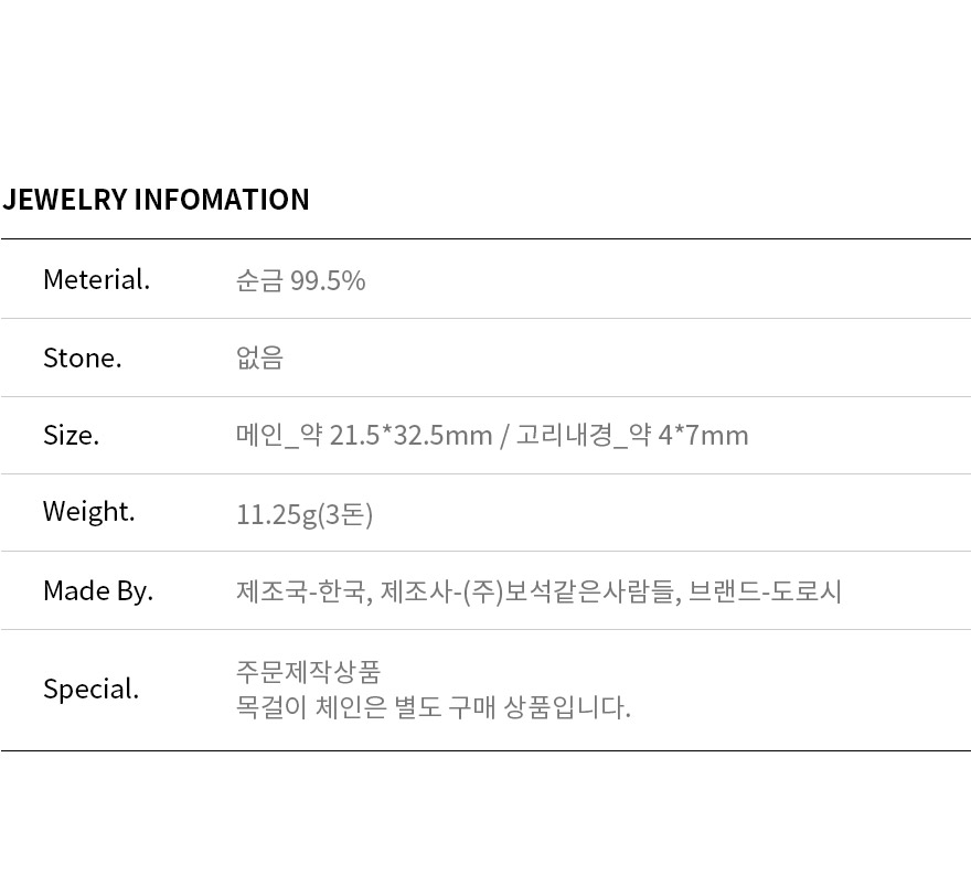 ��ǰ����