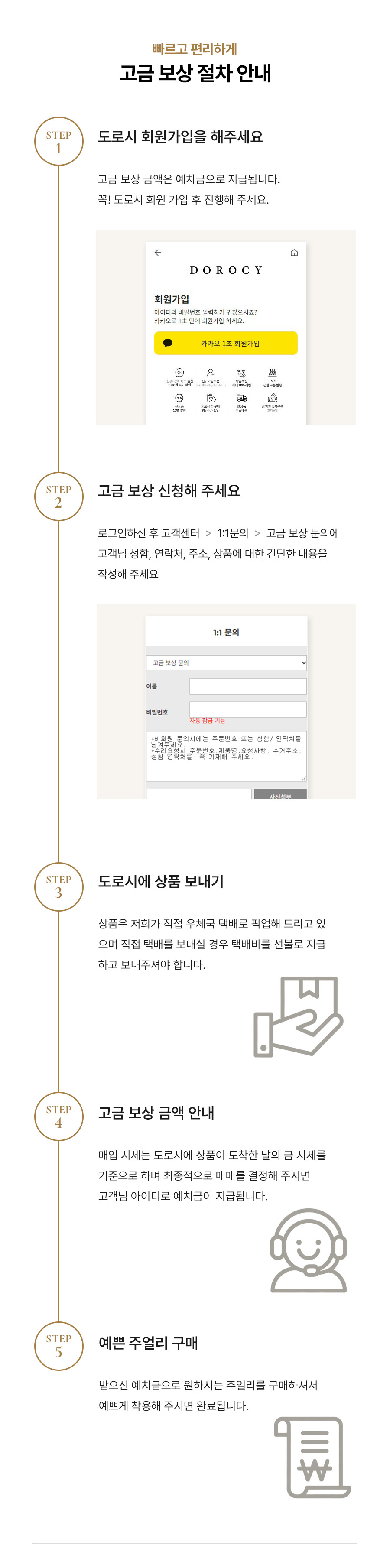 고금보상안내 7